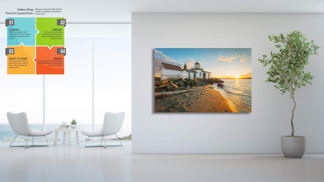 Chris Fabregas Photography Metal, Wood, Canvas, Paper West Point Lighthouse In Seattle's Discovery Park Wall Art print