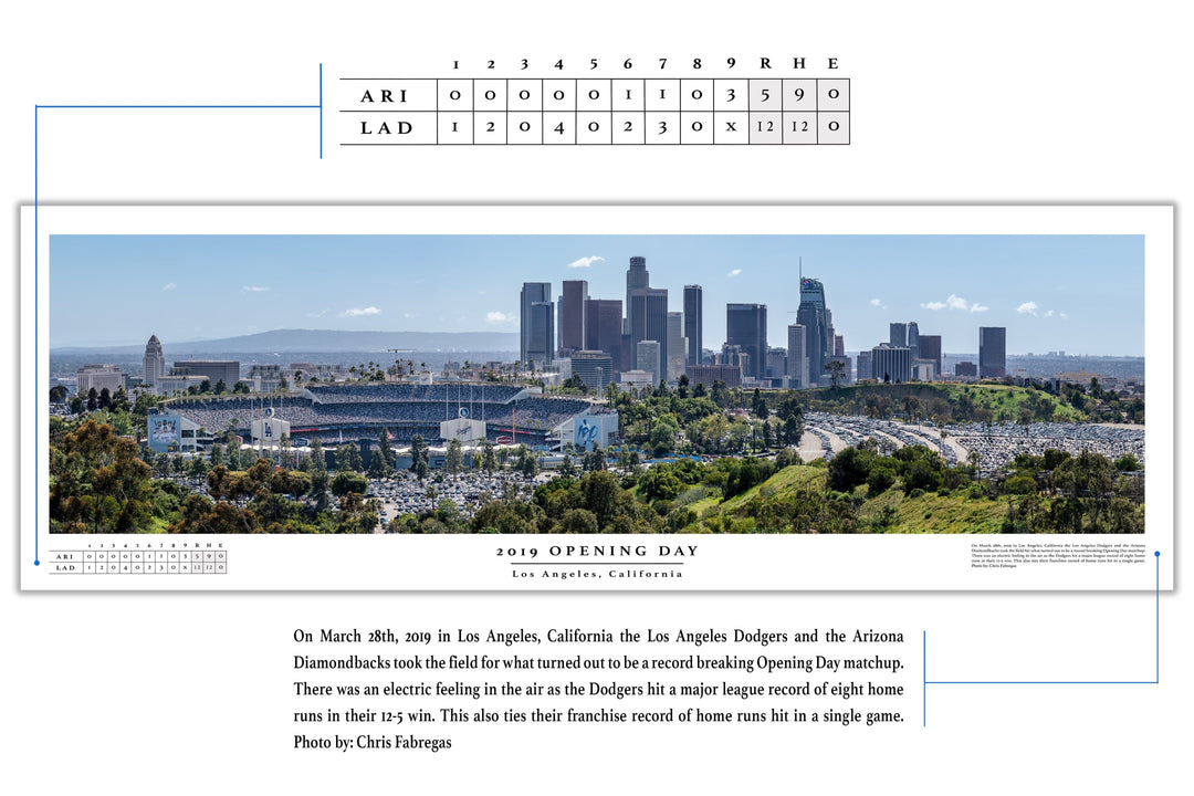 Chris Fabregas Photography Panoramic Poster Dodger Stadium 2019 Opening Day Poster With Boxscore Wall Art print